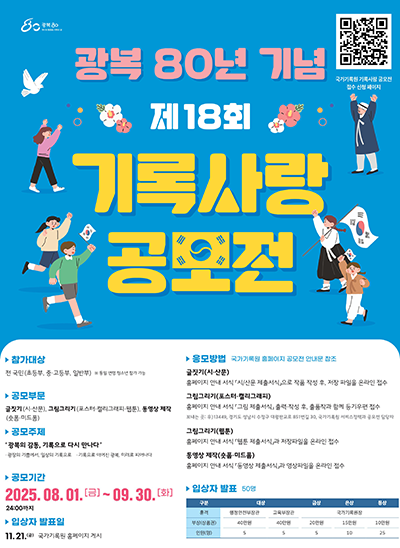 광복 80년 기념 제18회 기록사랑 공모전
국가기록원 기록사랑 공모전 접수 신청페이지 QR코드 URL : https://m.site.naver.com/1MbGO
○ 참가대상 : 전 국민(초등부, 중고등부, 일반부) * 동일 연령 청소년 참가 가능
○ 공모부문 : 글짓기(시·산문), 그림그리기(포스터·캘리·웹툰), 동영상(숏폼·미드폼)

 ○ 공모주제 : ‘광복의 감동, 기록으로 다시 만나다’ (광장의 기쁨에서, 일상의 기록으로 / 기록으로 이어진 광복, 미래로 피어나다)
 ○ 공모기간 : 2025. 8. 1.(금) ~ 9. 30.(화), 61일간 24:00까지
○ 입상자 발표일 : 11. 21.(금) ※ 국가기록원 홈페이지 게시 / 문의 : 행정안전부 국가기록원 서비스정책과 공모전 담당자(031-750-2128)

○ 응모방법 : 국가기록원 홈페이지 공모전 안내문 참조
  · 글짓기(시·산문) : 홈페이지 안내 서식 「시/산문 제출서식」으로 작품 작성 후, 저장 파일을 온라인 접수

  · 그림그리기(포스터·캘리그래피) : 홈페이지 안내 서식 「그림 제출서식」 출력？작성 후, 출품작과 함께 등기우편 접수 / 보내는 곳 : 우)13449, 경기도 성남시 수정구 대왕판교로 851번길 30, 국가기록원 서비스정책과 공모전 담당자

  · 그림그리기(웹툰) : 홈페이지 안내 서식 「웹툰 제출서식」과 저장파일을 온라인 접수

  · 동영상 제작(숏폼·미드폼) : 홈페이지 안내 서식 「동영상 제출서식」과 영상파일을 온라인 접수

○ 입상자 발표 : 50명
  - 대상(행정안전부 장관상) 5명 : 40만원
  - 대상 (교육부장관상) 5명 : 40만원
  - 금상(국가기록원장상) 5명 : 20만원
  - 은상(국가기록원장상) 10명 : 15만원
  - 동상(국가기록원장상) 25명 : 10만원

○주최 : 행정안전부 국가기록원, 후원 : 광복 80년 기념사업추진위원회, 교육부
 


