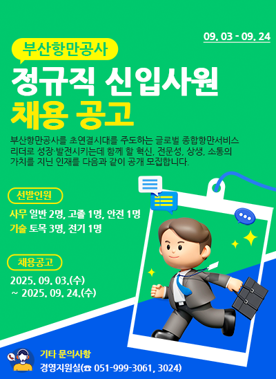 부산항만공사 정규직 신입사원 채용 공고
09. 03 - 09. 24
부산항만공사를 초연결시대를 주도하는 글로벌 종합항만서비스 리더로 성장·발전시키는데 함께 할 혁신, 전문성, 상생, 소통의 가치를 지닌 인재를 다음과 같이 공개 모집합니다.
선발인원 : 사무 일반 2명, 고졸 1명, 안전 1명 / 기술 토목 3명, 전기 1명
채용공고 : 2025. 09. 03.(수) ~ 2025. 09. 24.(수)
기타 문의사항 : 경영지원실(☎ 051-999-3061, 3024)