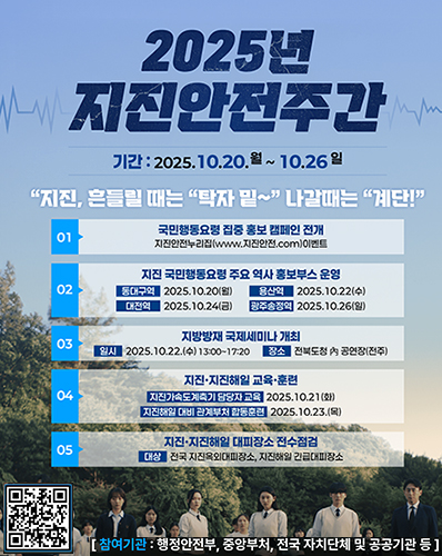 2025년 지진안전주간
기간 : 2025. 10. 20. 월 ~ 10. 26. 일
지진, 흔들리 때는 탁자 밑~ 나갈때는 계단!
01. 국민행동요령 집중 홍보 캠페인 전개 지진안전누리집(www.지진안전.com)이벤트
02. 지진 국민행동요령 주요 역사 홍보부스 운영[동대구역 2025.10.20(월)], [용산역 2025.10.22(수)], [대전역 2025.10.24(금)], [광주송정역 2025.10.26(일)]
03. 지방방재 국제세미나 개최 [일시 2025.10.22.(수) 13:00~17:20], [장소 전북도청 內 공영장(전주)]
04. 지진·지진해일 교육·훈련 [지진가속도계측기 담당자 교육 2025.10.21(화)], [지진해일 대비 관계부처 활동훈련 2025.10.23.(목)]
05. 지진·지진해일 대피장소 전수점검 [대상 전국 지진옥외대피장소, 지진해일 긴급대피장소]
QR코드 [URL : https://m.site.naver.com/1KXb4] 지진안전 온라인 캠페인에 참여하세요.
[참여기관 : 행정안전부, 중앙부처, 전국 자치단체 및 공공기관 등]