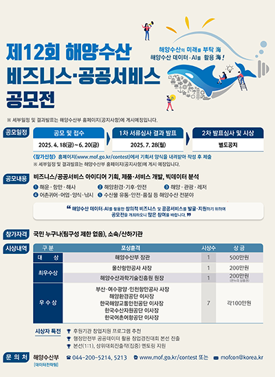 제12회 해양수산 비즈니스·공공서비스 공모전
해양수산의 미래를 부탁海 해양수산 데이터AI를 활용海!
※ 세부일정 및 결과발표는 해양수산부 홈페이지(공지사항)에 게시예정입니다.
공모일정 : [공모 및 접수 2025.4.18(금) ~ 6.20(금)] ▶ [1차 서류심사 결과 발표 2025.7.28(월)] ▶ [2차 발표심사 및 시상 별도공지]
〈참가신청〉 홈페이지(www.mof.go.kr/contest)에서 기획서 양식을 내려받아 작성 후 제출
※ 세부일정 및 결과발표는 해양수산부 홈페이지(공지사항)에 게시 예정입니다.
공모내용 : 비즈니스/공공서비스 아이디어 기획, 제품·서비스 개발, 빅데이터 분석
① 해운·항만·해사, ② 해양환경·기후·안전, ③ 해양·관광·레저, ④ 어촌귀어·어업·양식·낚시, ⑤ 수산물 유통·안전·품질 등 해양수산 전분야
