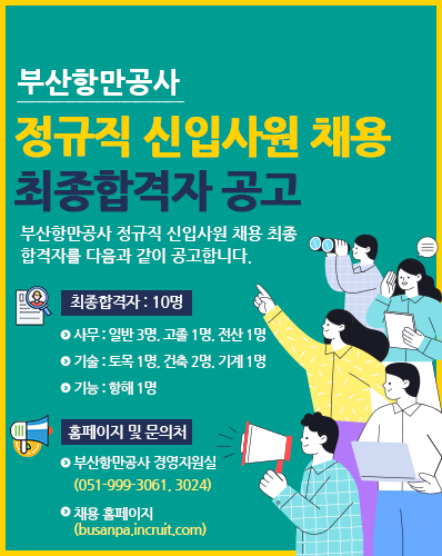 부산항만공사 정규직 신입사원 채용 최종합격자 공고
부산항만공사 정규직 신입사원 채용 최종합격자를 다음과 같이 공고합니다.
[최종합격자 : 10명]
사무 : 일반 3명, 고졸 1명, 전산 1명
기술 : 토목 1명, 건축 2명, 기계 1명
기능 : 항해 1명
[홈페이지 및 문의처]
부산항만공사 경영지원실(051-999-3061, 3024)
채용 홈페이지 (busanpa.incruit.com)