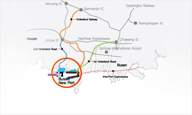 Busan New Port Hinterland Transport Network