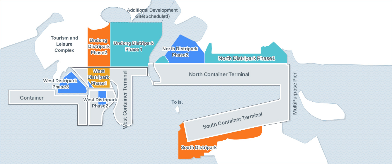 New Port Distripark Development Plan