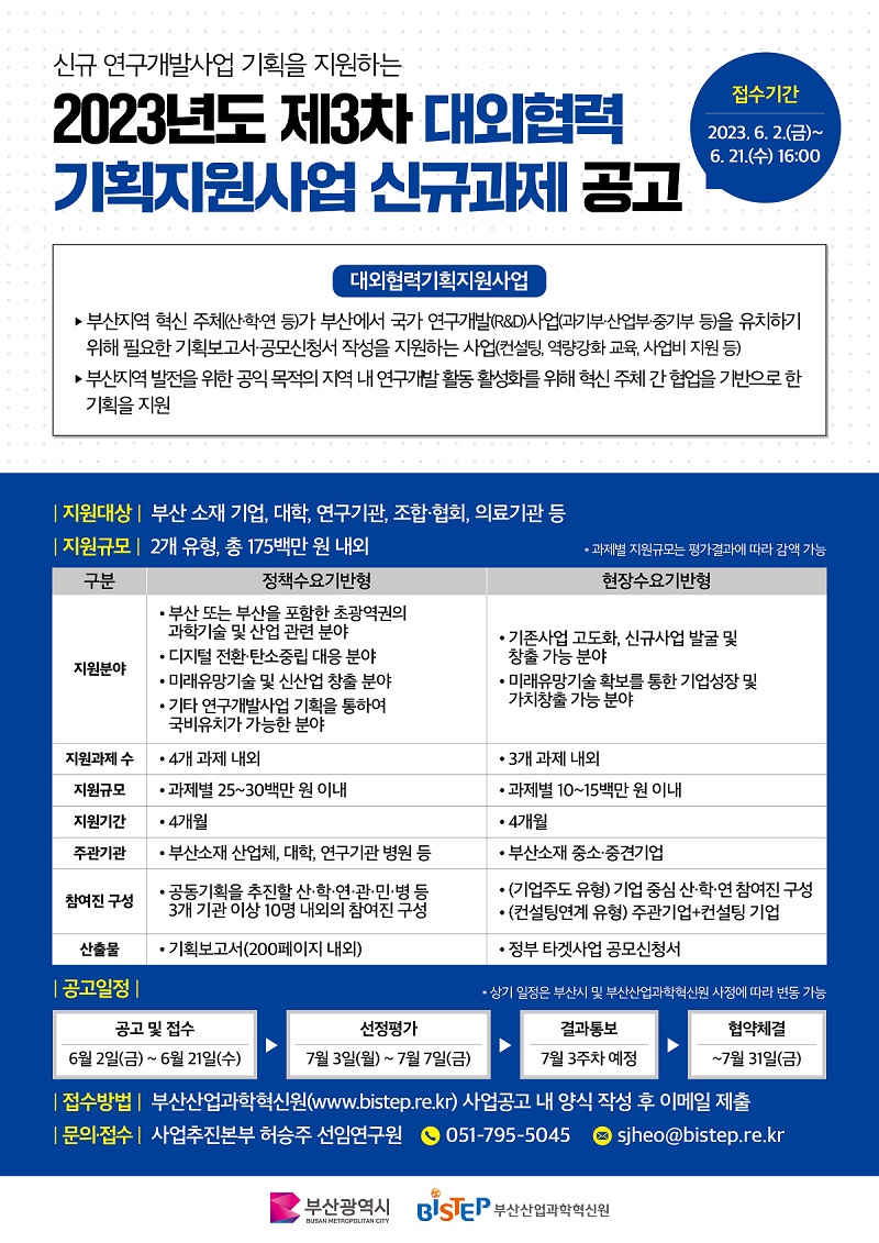 2023년 제3차 대외협력기획지원사업