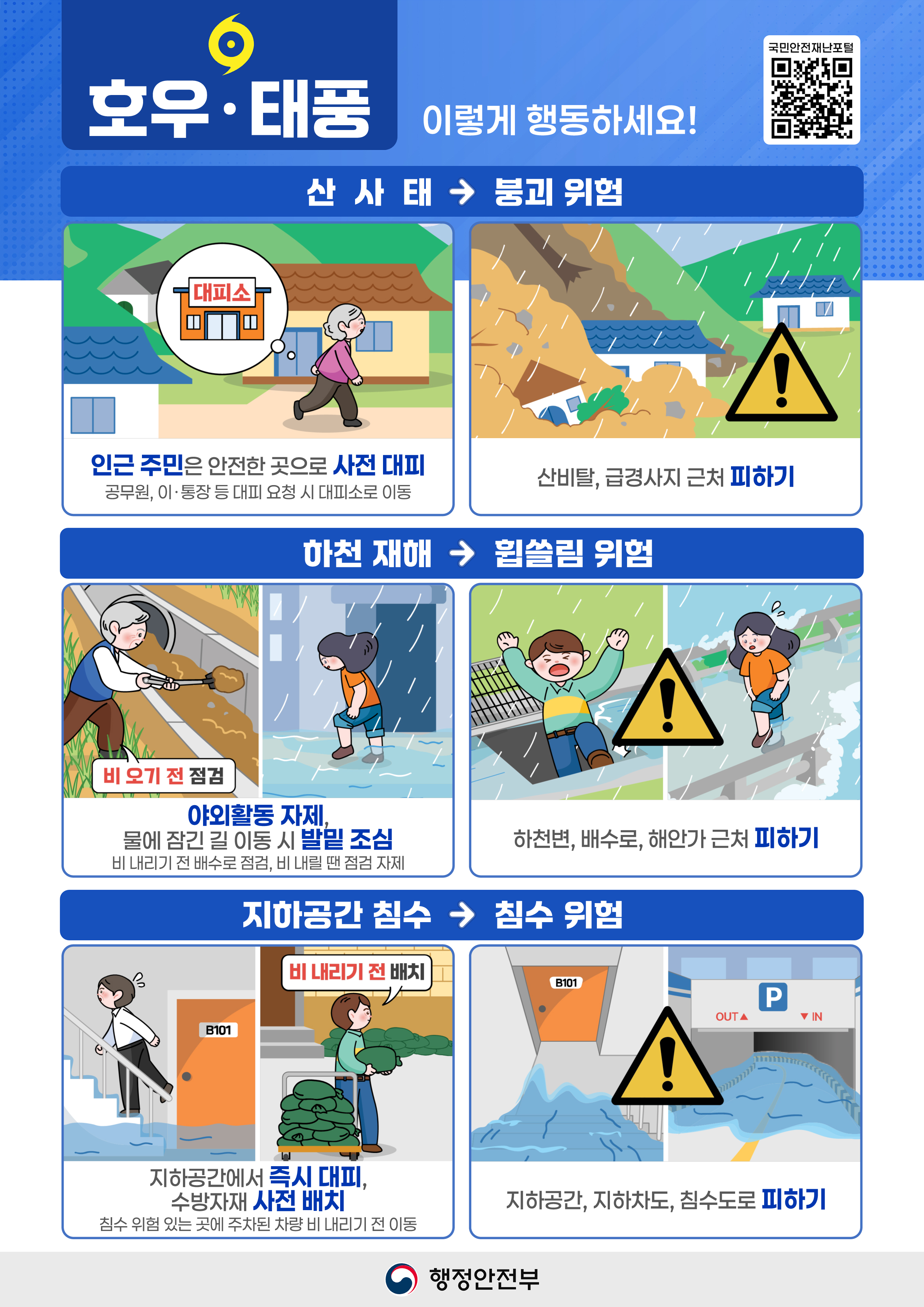 호우·태풍(피해유형)