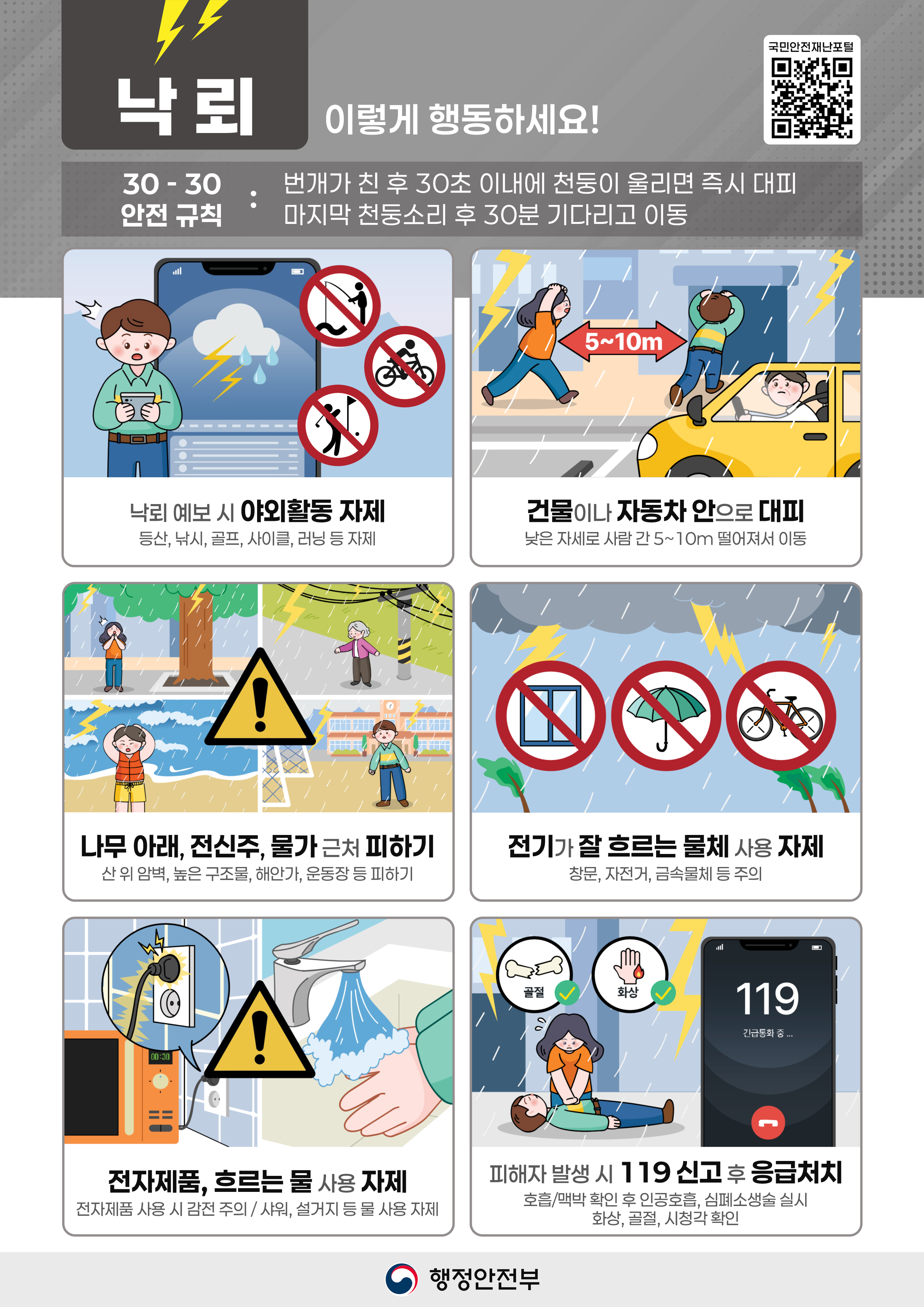 낙뢰