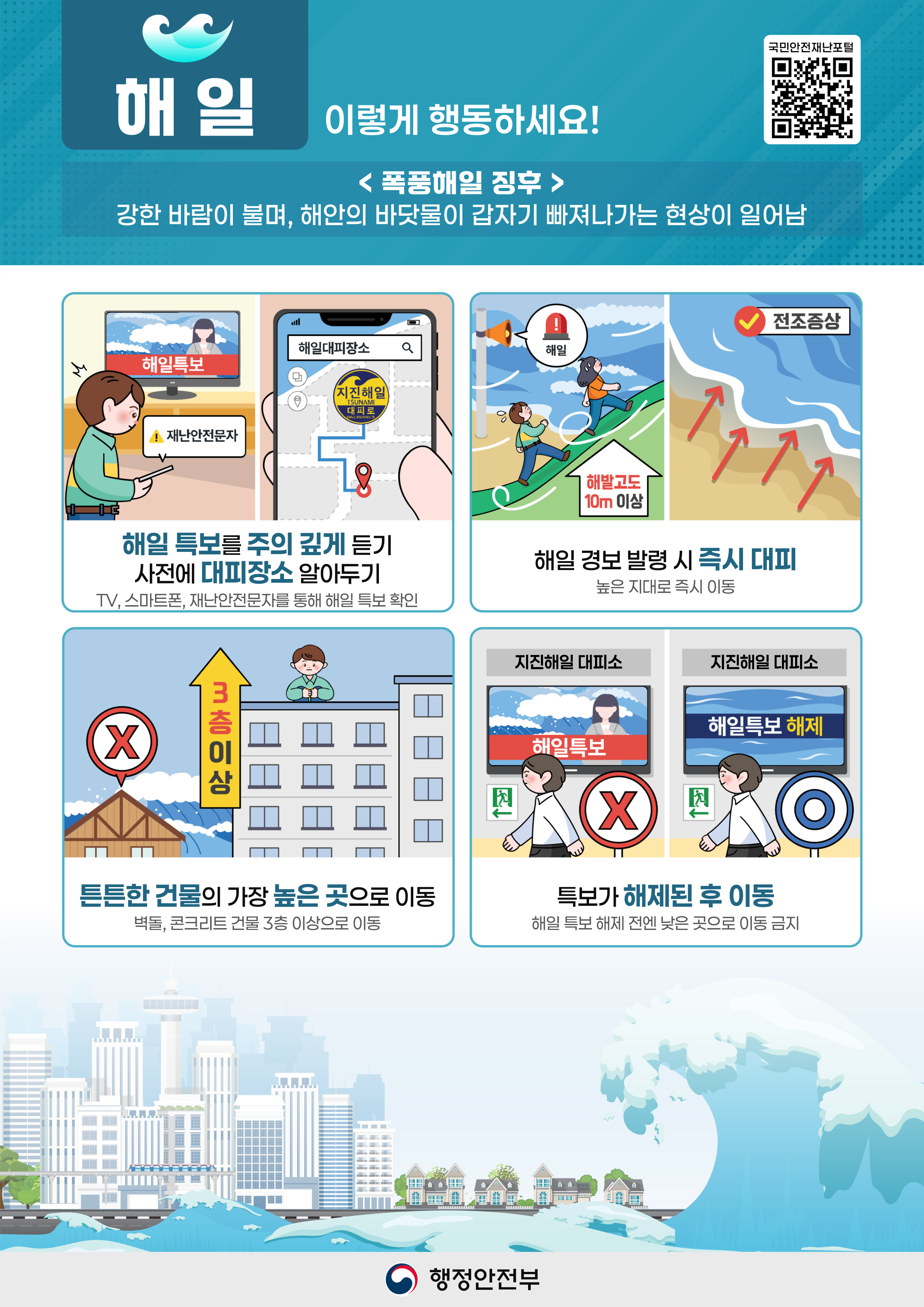 해일