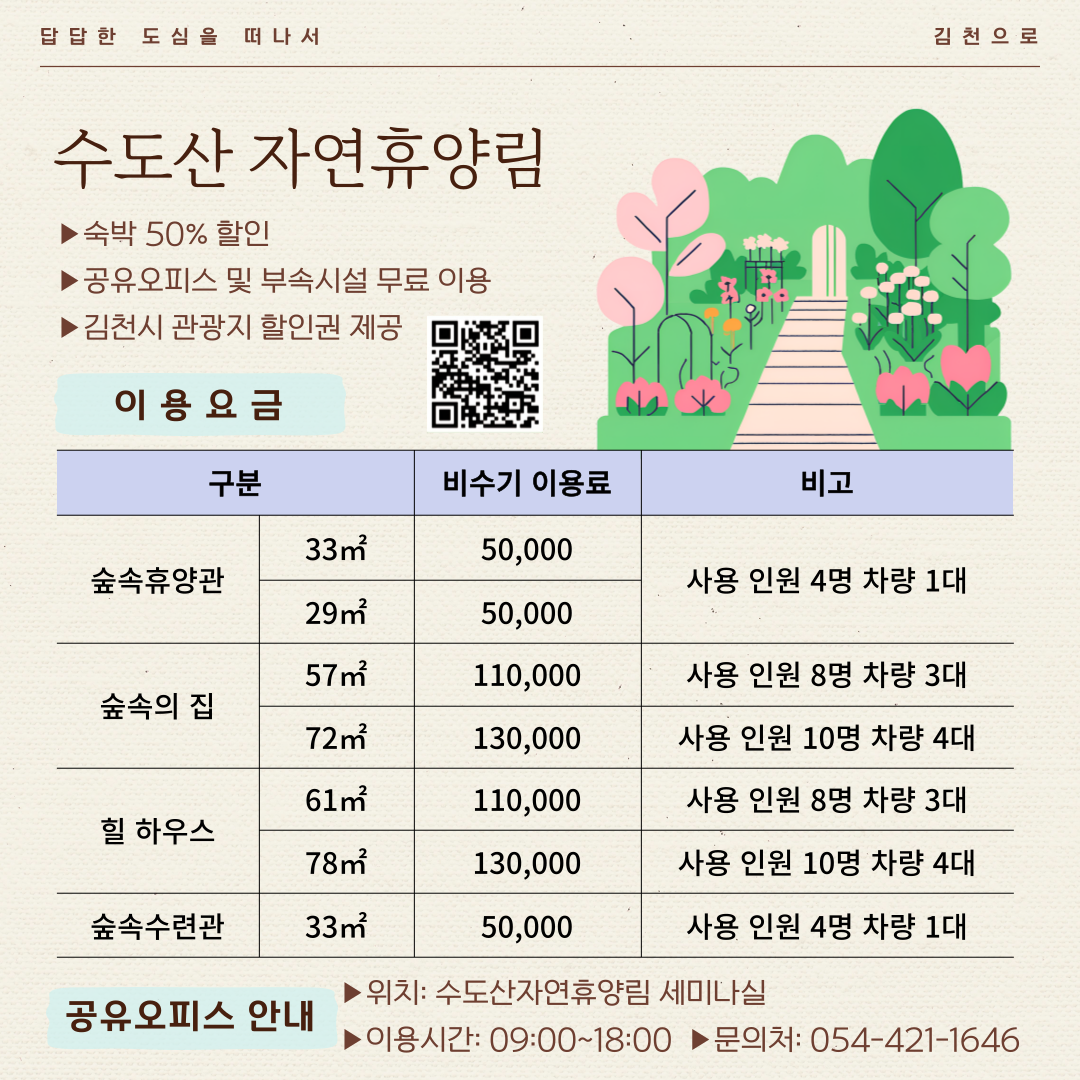 워케이션 IN 김천