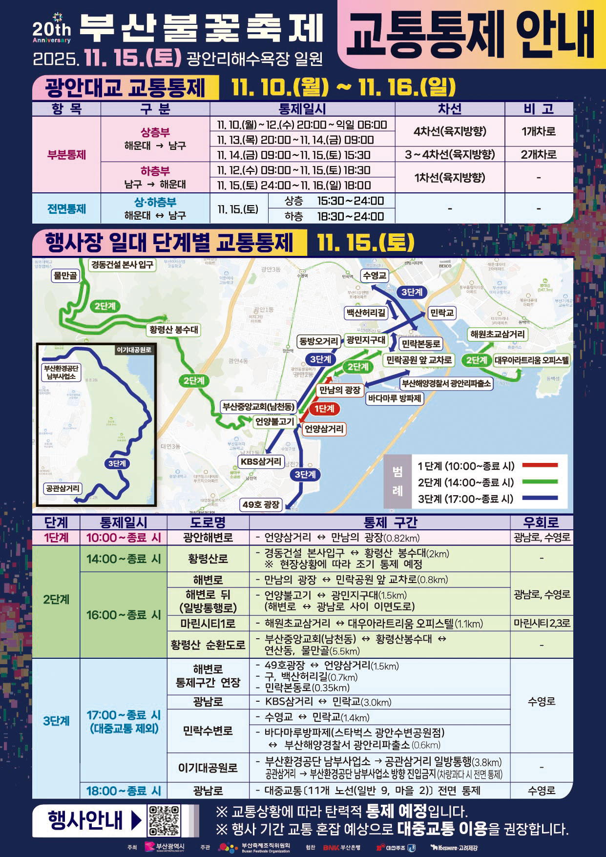 「제20회 부산불꽃축제」교통통제 안내