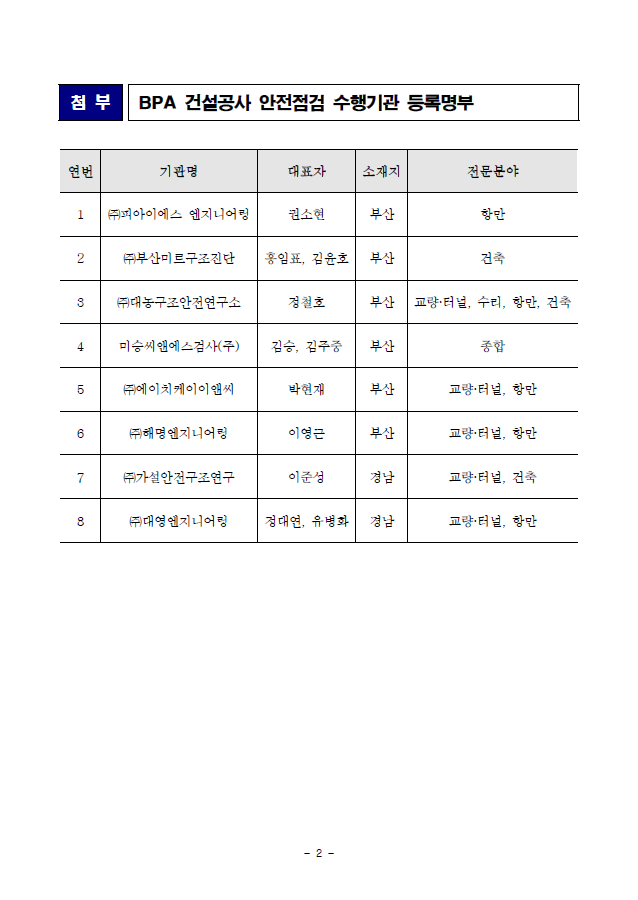 부산항만공사, 건설공사 안전점검 수행기관 8곳 선정