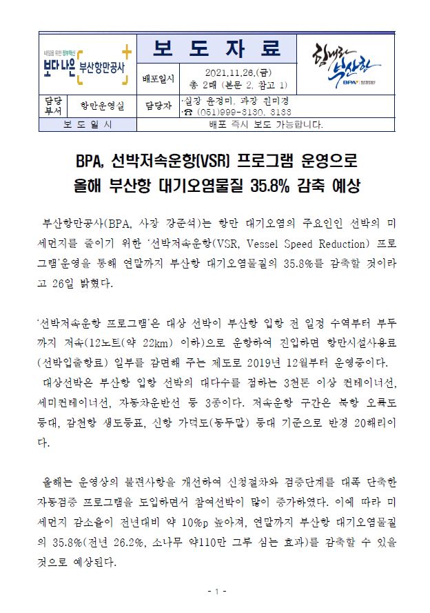 BPA, 선박저속운항프로그램 운영으로 올해 부산항 대기오염물질 35.8%감축예상