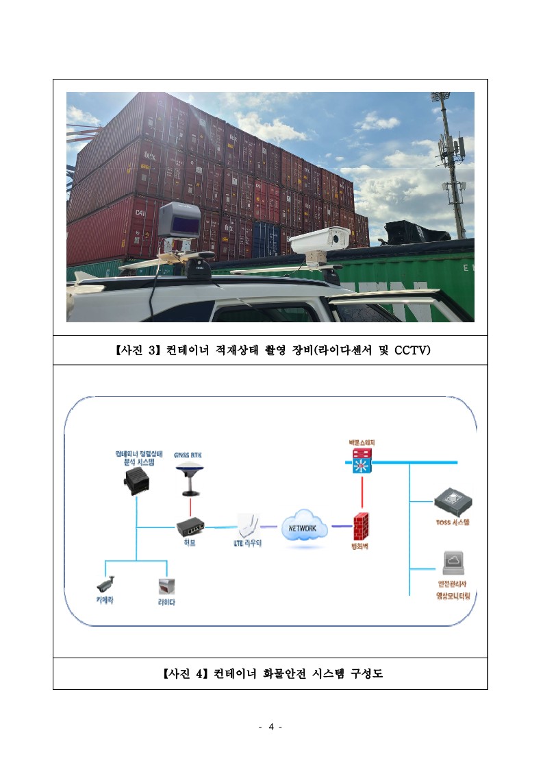 BPA, 컨테이너 정렬상태 모니터링 안전기술 특허 출원