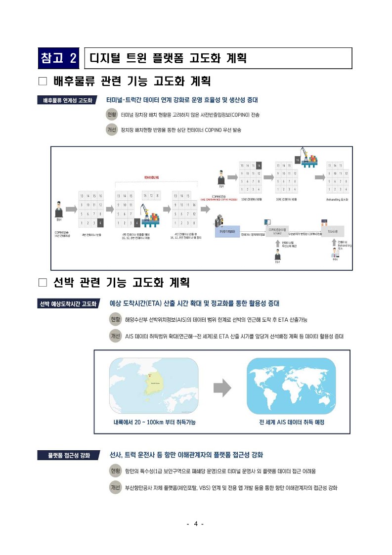 부산항만공사, 디지털 트윈과 5G 기술 접목한 스마트 항만물류 플랫폼 고도화사업 착수