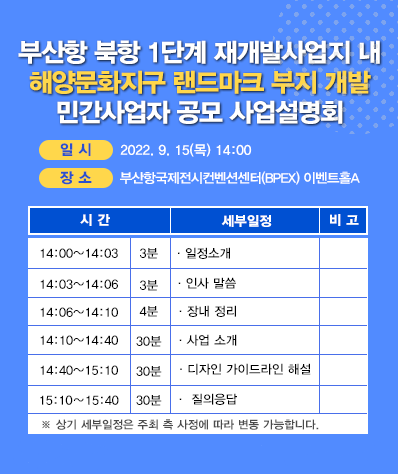 부산항만공사, 북항 랜드마크 부지 개발 민간사업자 공모 사업설명회 15일 개최