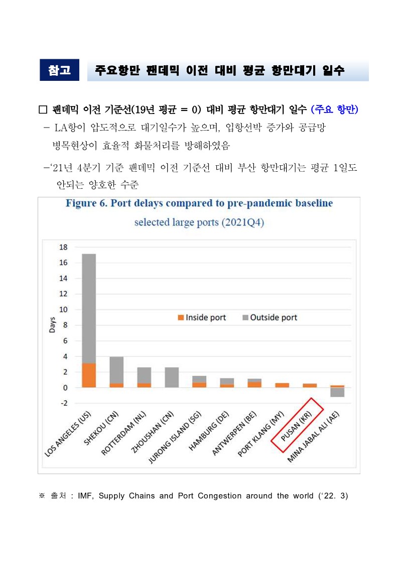 BPA, 전 세계 포워더 대상 “깐부항만” 부산항 홍보 총력