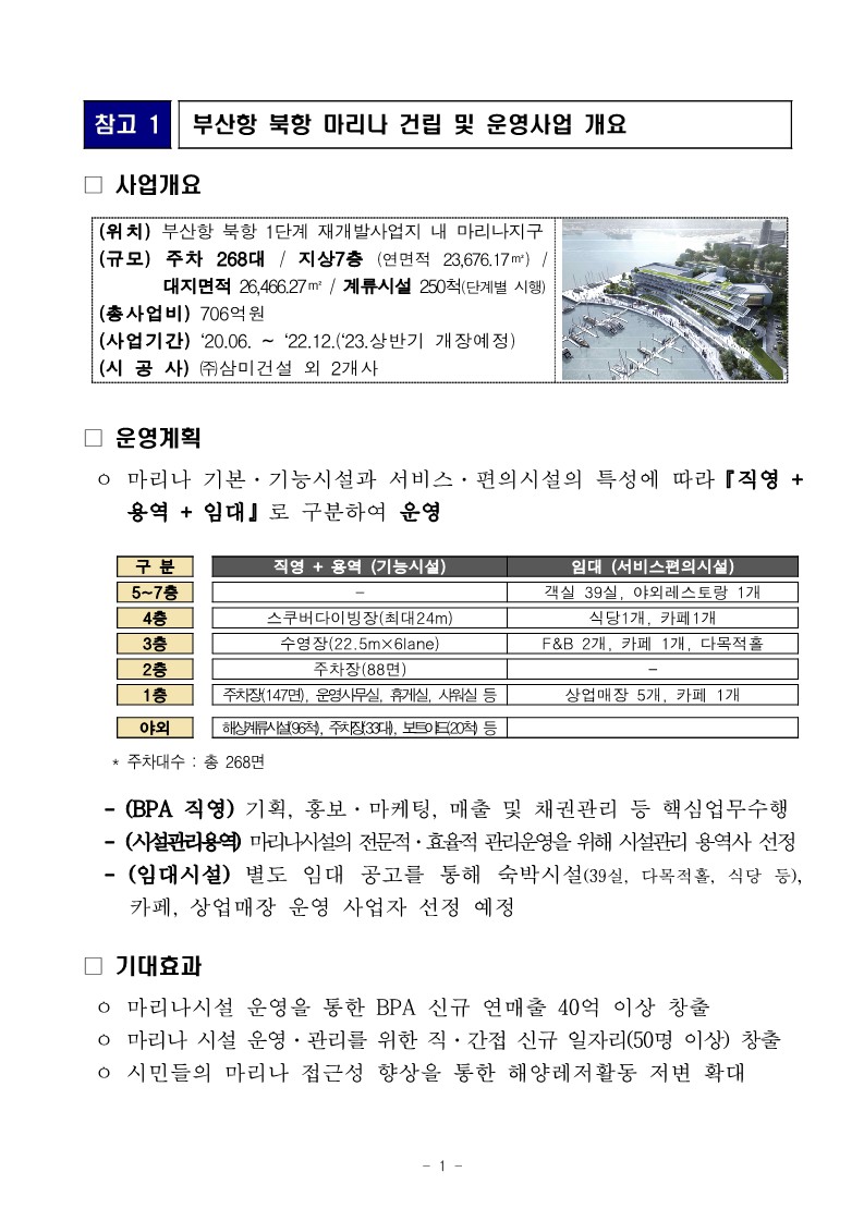 부산항만공사, 부산항 북항 마리나 시설관리 용역업체 선정을 위한 입찰 공고 실시