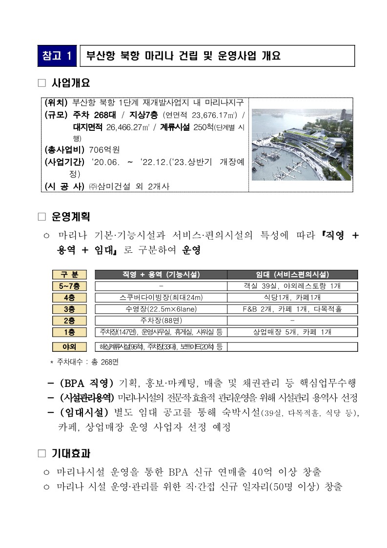 부산항 북항 마리나 시설관리용역 부산마리나 컨소시엄 선정