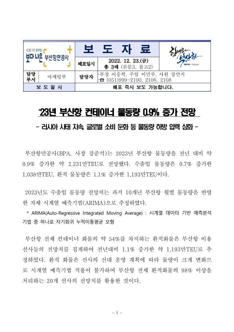 23년 부산항 컨테이너 물동량 0.9% 증가 전망