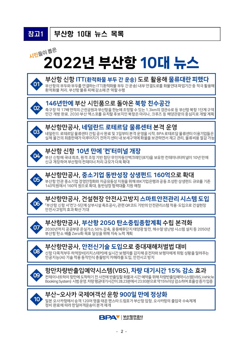 시민이 뽑은 2022년 