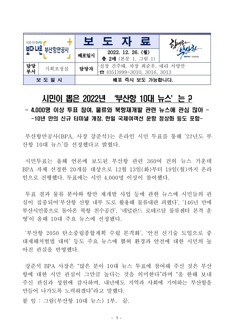 시민이 뽑은 2022년 