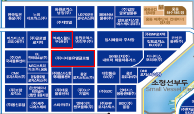 부산항 신항 웅동 배후단지, 5년만에 새 물류창고 준공