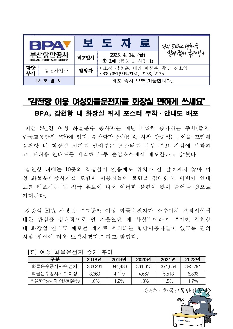 “감천항 이용 여성화물운전자들 화장실 편하게 쓰세요”