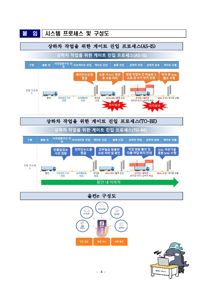 부산항만공사 앱 하나로 안전, 비용절감, 친환경