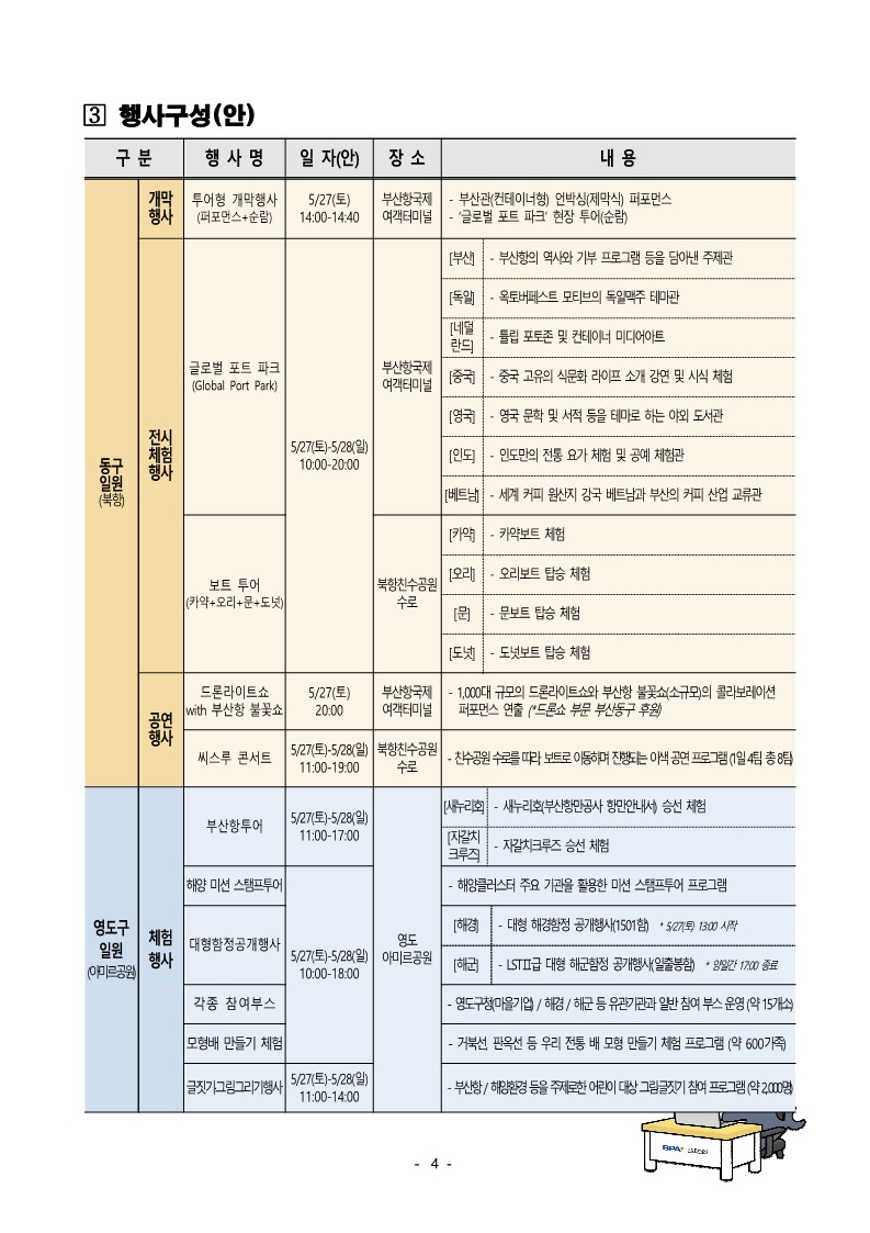 부산항만공사, 27~28일 ‘제16회 부산항축제’ 개최