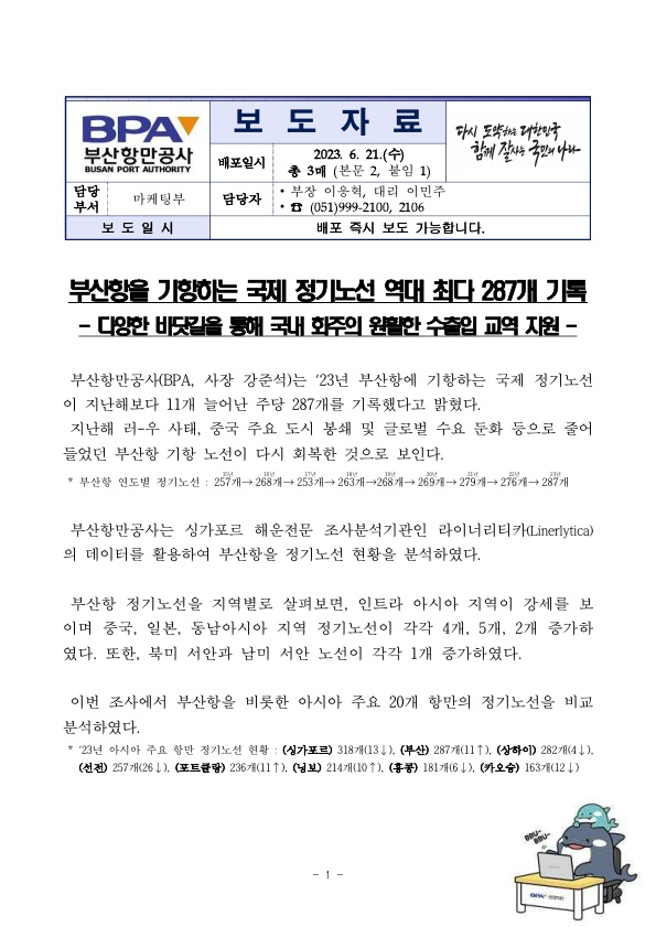 부산항을 기항하는 국제 정기노선 역대 최다 287개 기록