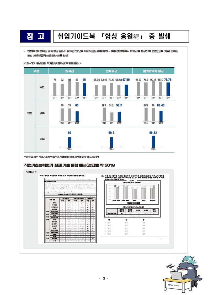 BPA, 취업 가이드북 