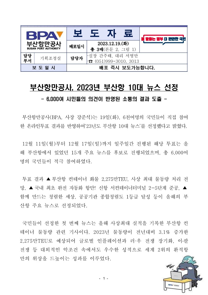 부산항만공사, 2023년 부산항 10대 뉴스 선정