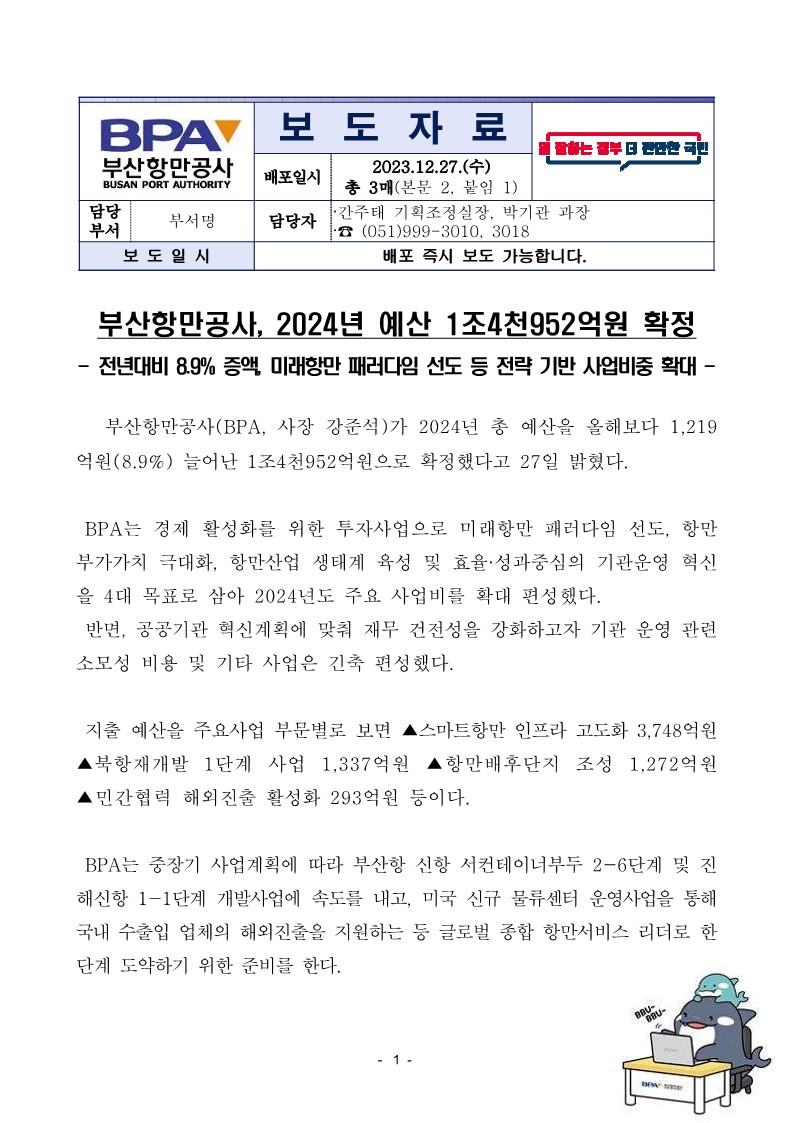 부산항만공사, 2024년 예산 1조4천952억원 확정