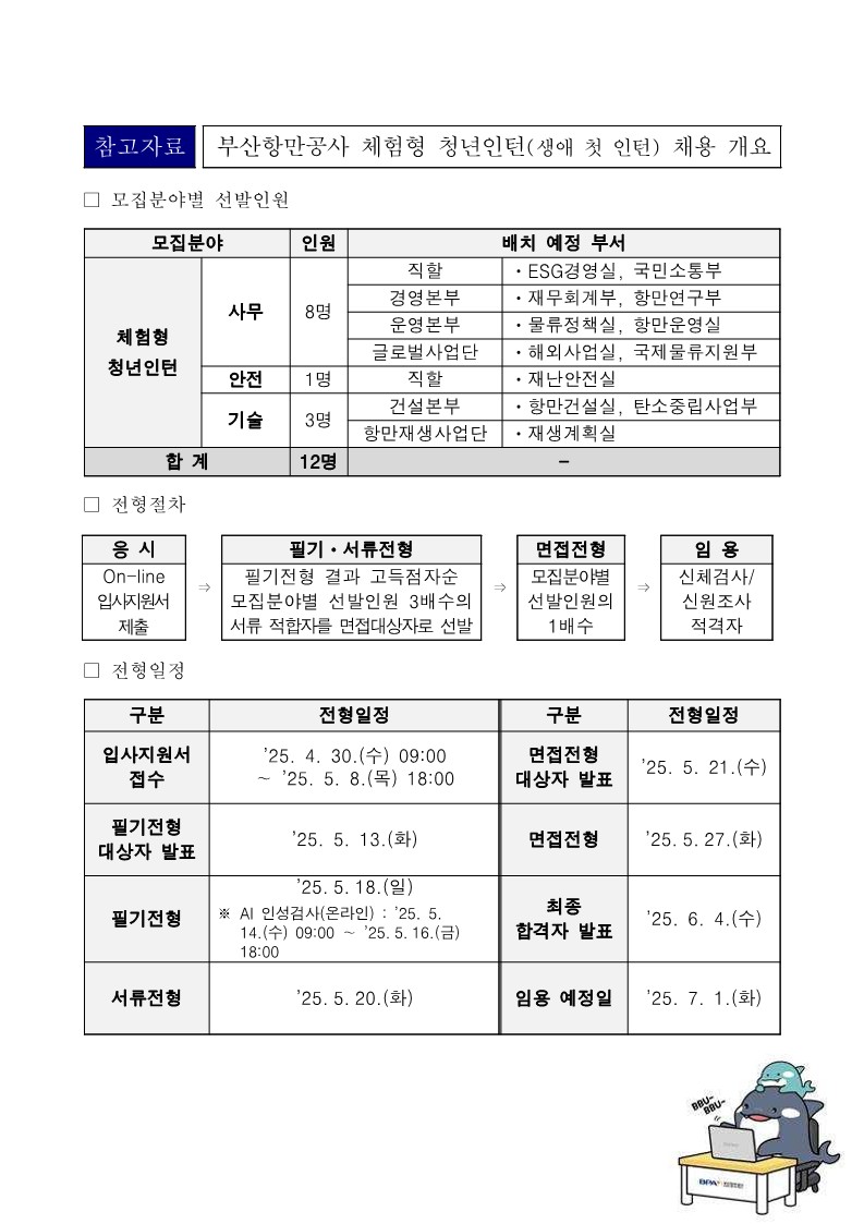 부산항만공사, 