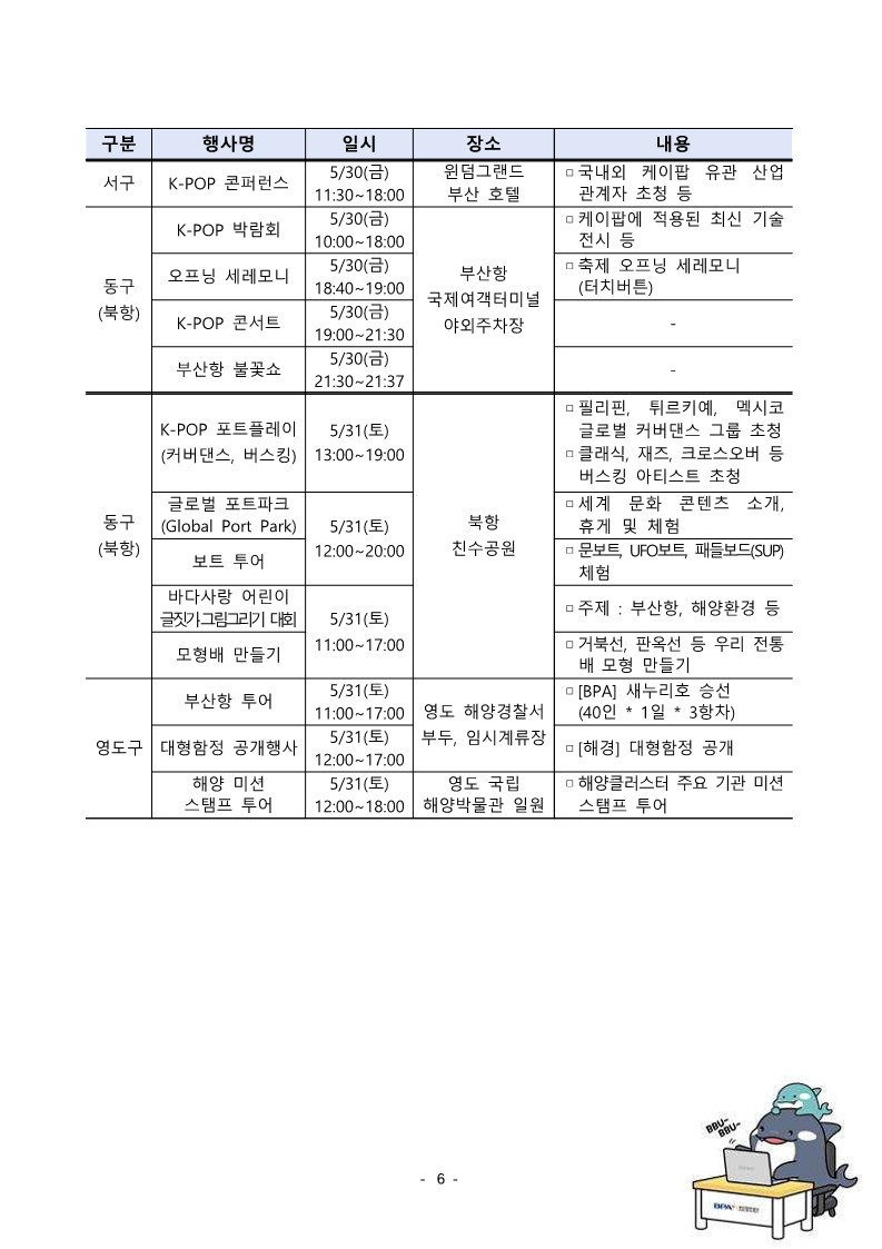 부산항만공사, 5월 30일~31일 