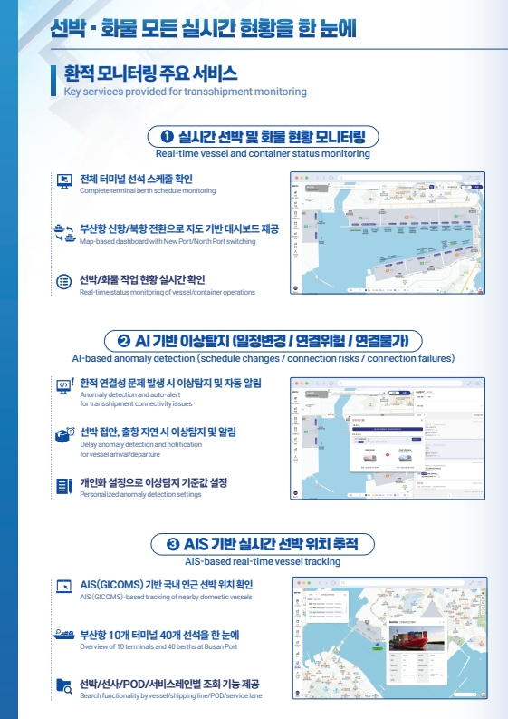 부산항만공사, 부산항 이용 모든 선사와 터미널운영사 대상 환적모니터링시스템(Port-i) 배포