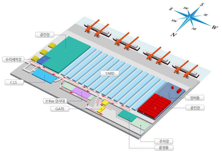 신항 5부두 BNCT 야드맵으로 자세한 내용은 신항 5부두 BNCT 야드맵 설명 참고